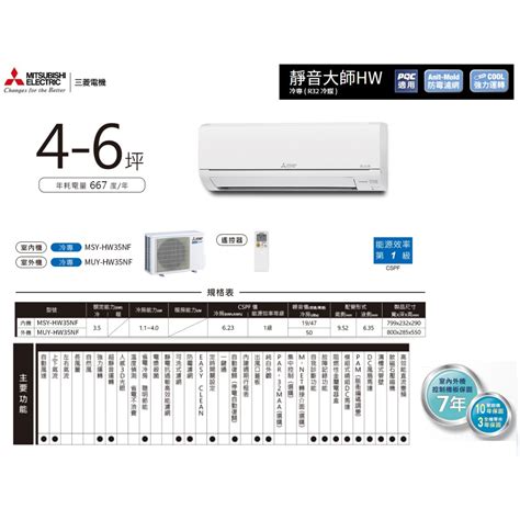 壁掛冷氣安裝|新家三菱電機壁掛+吊隱冷氣安裝分享